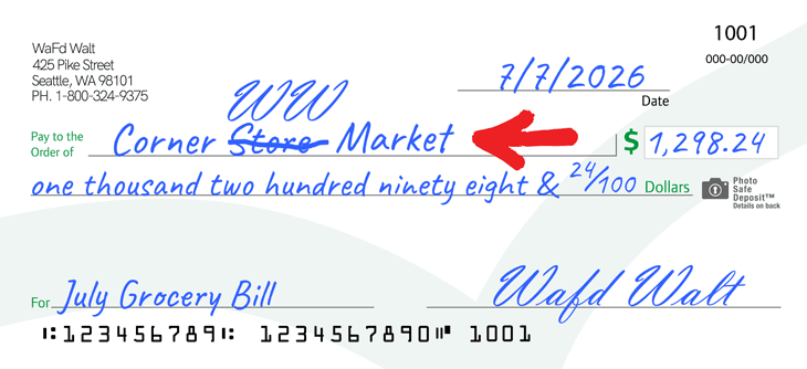 Image showing "Corner Store Market" with "Store" Crossed out and "WW" signature added in amendment of a check payee.