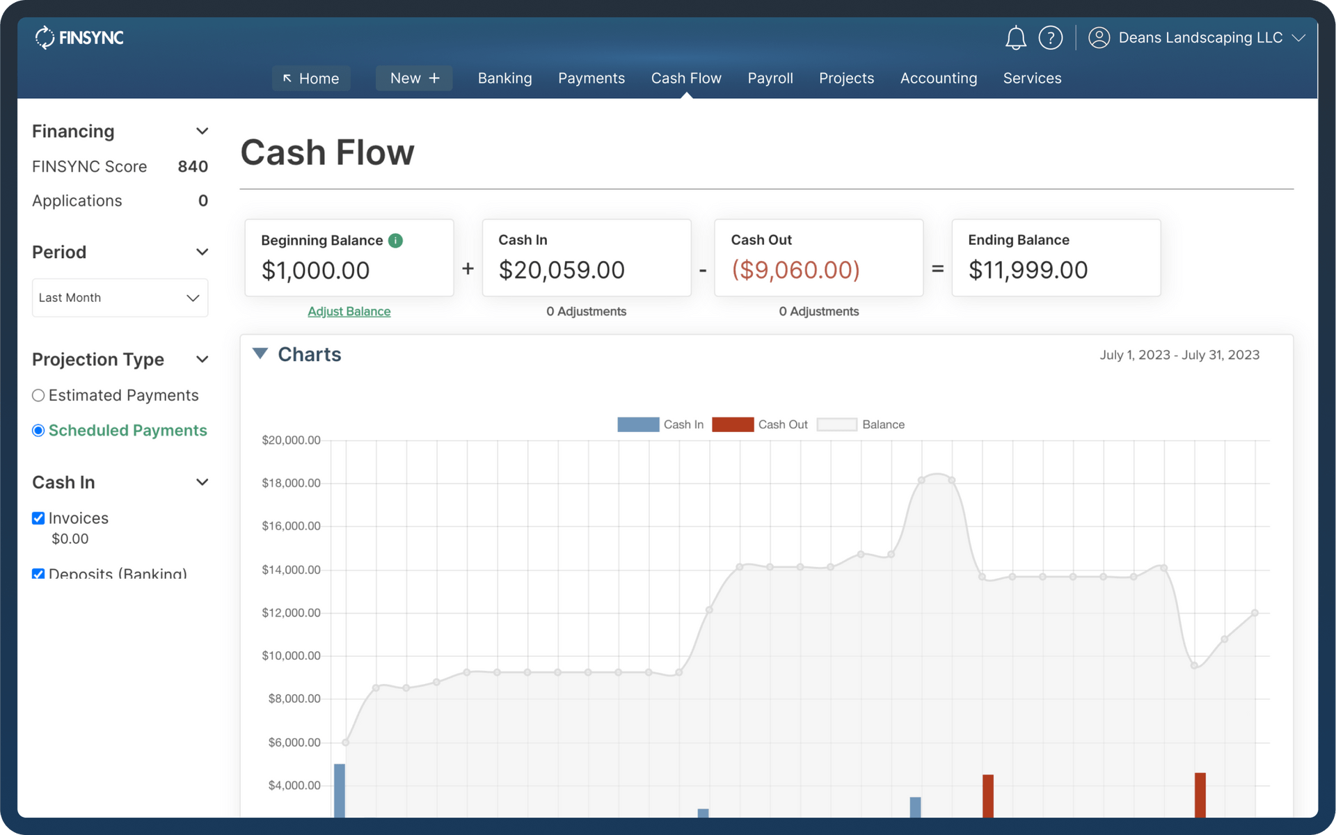 Finsync cash flow dashboard